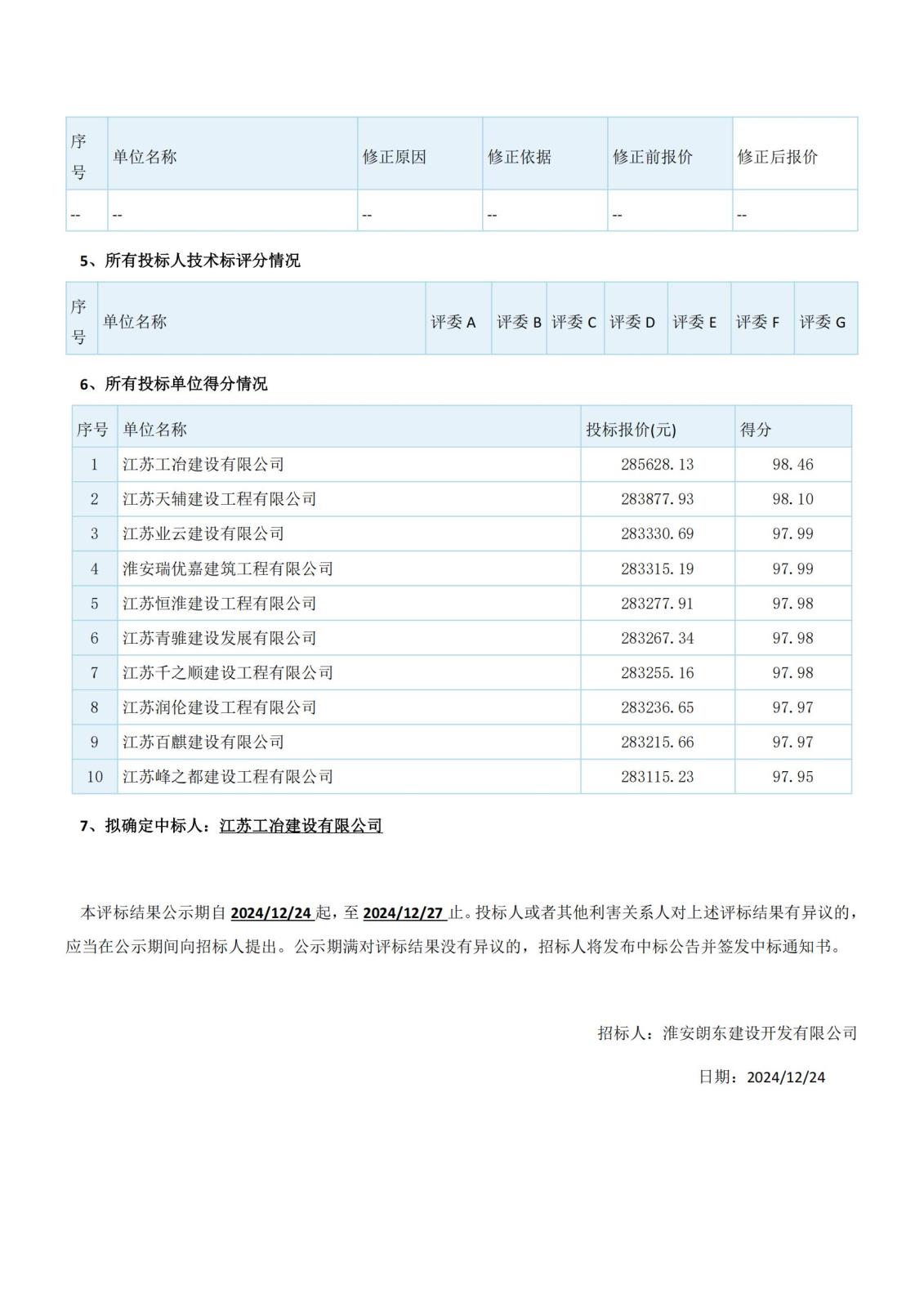 江苏省工程建设项目评标结果公示（2份）(1)_01.jpg